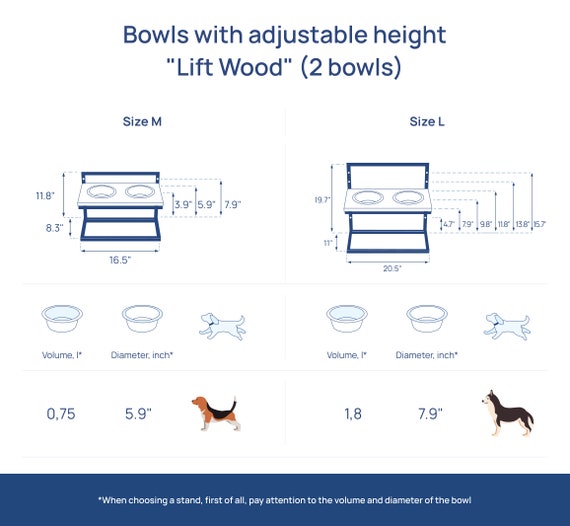 Elevated Dog Bowls, Adjustable Height Dog Bowls Double Bowls