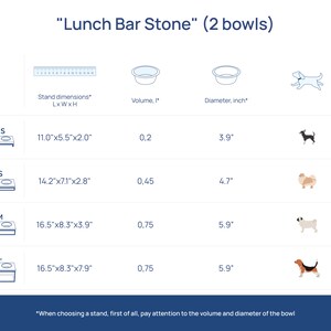Small Dog feeder / Small dog bowls stand with stone top and metal base / Middle size raised bowls for pet / Grey dog feeder / White feeder image 9