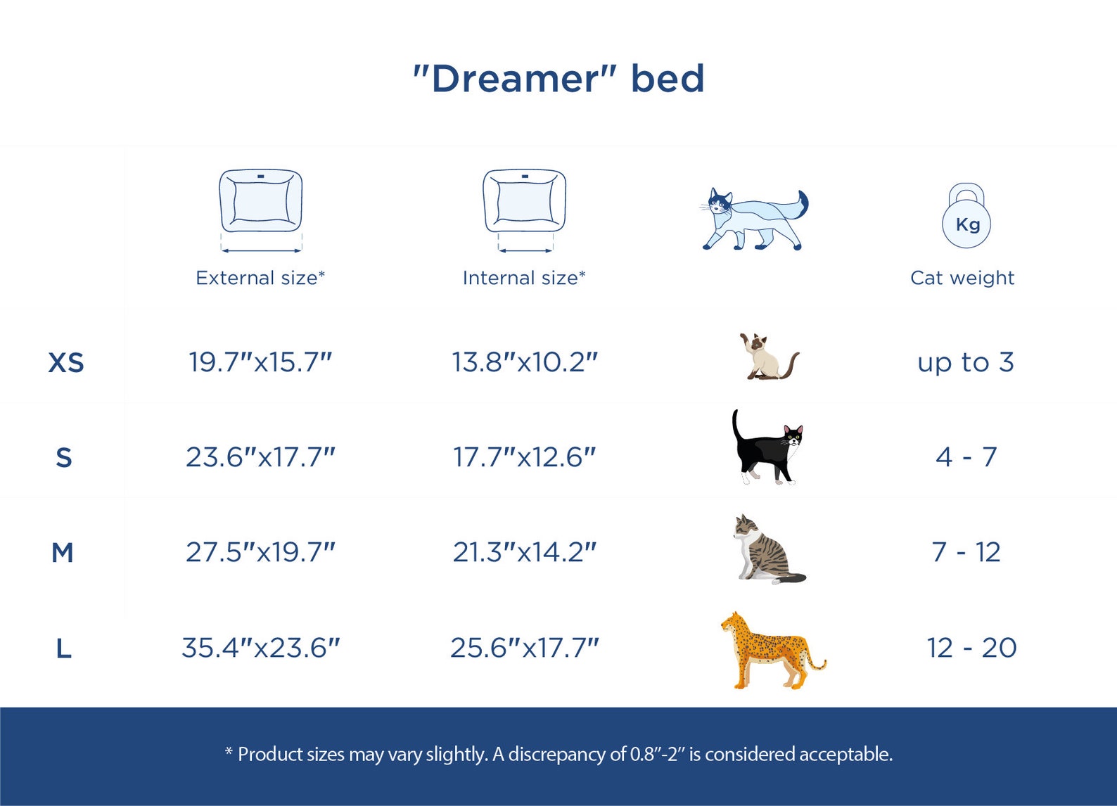 Cat Bed Emerald Green Velvet Cat Floor Pillow for Modern Etsy