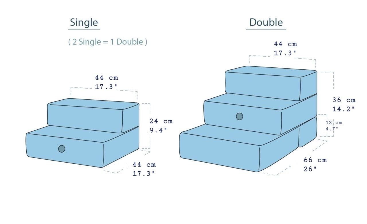 Pet Steps Dog Stairs for Bed Bedside Step Stool Cat Stairs Dog Etsy UK