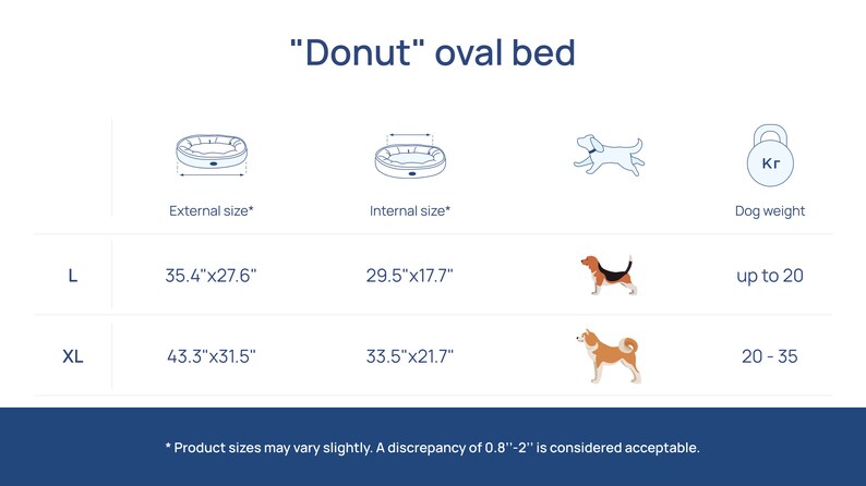 Large Pet Cozy Bed, Upholstered Bed For Bed, Donut Dog Bed, Luxury Dog Bed image 9