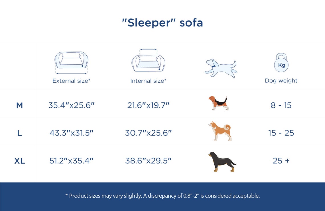 Bolster Dog Bed. Large Orthopedic Dog Bed Like Real Sofa. Pet Etsy