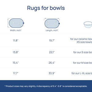 May include: A chart showing the size and dimensions of rugs for bowls in inches. The chart includes sizes XS, S, M, and L. The chart also includes the dimensions for width and length in inches. The chart also includes a description of what size bowls each rug is for.