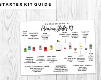 Critical oil specialist Etsy photograph relating to Printable Essential Oil Guide titled Very important oil advisor Etsy