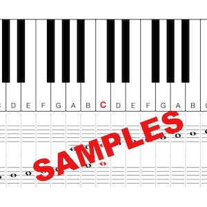 Image: Middle C for Piano Keyboard for beginners Major Triad Chords illustrations - Digital Download