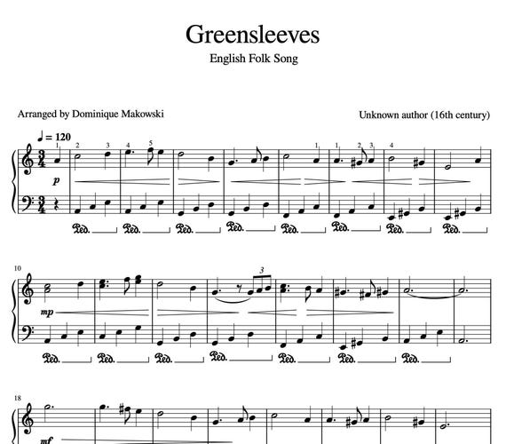 Piano Music Sheets - Greensleeves - English Folk Song - Easy