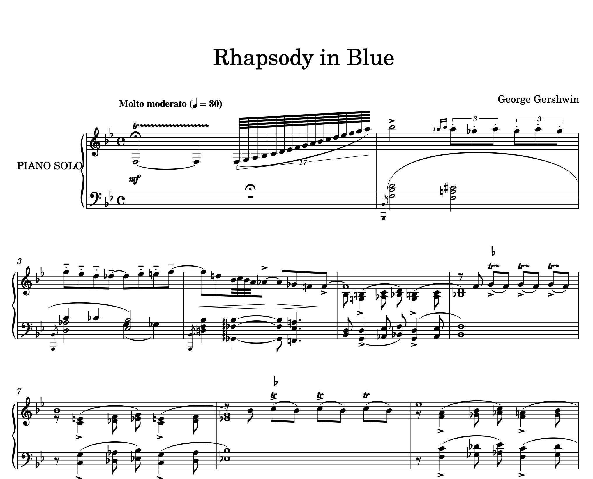 Piano Music Sheets - Rhapsody in Blue - George Gershwin -  Digital Download