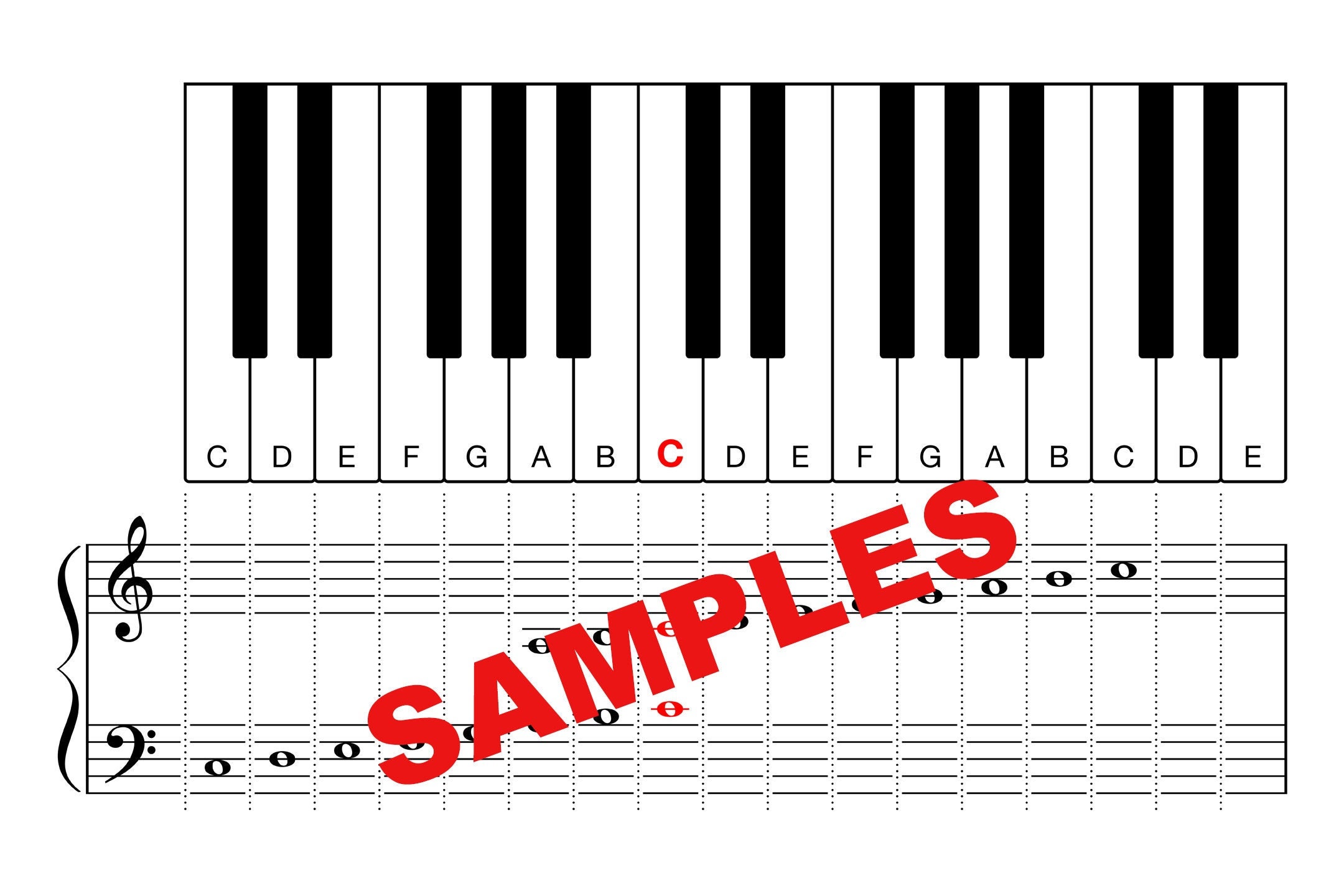 Piano Music Sheets Middle C for Piano Keyboard for Beginners Etsy