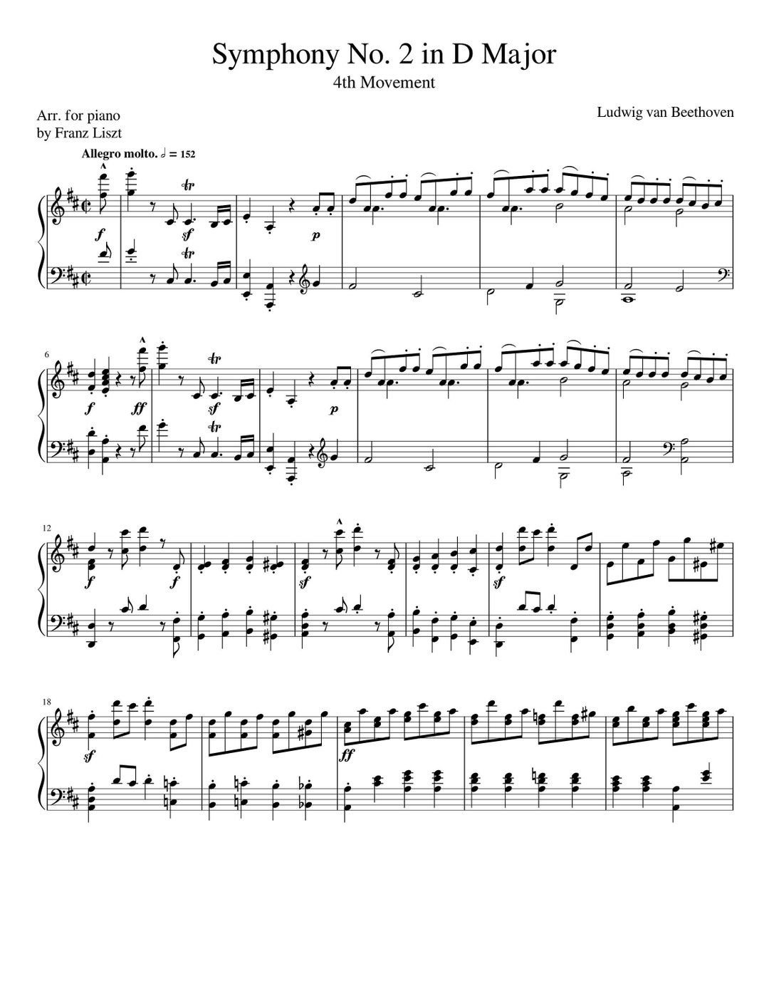 Piano Music Sheets - Symphony No. 2 in D Major - 4th Movement