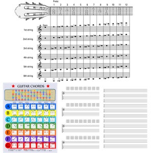 Guitar Sheets - Guitar Fretboard Notes Learning Guide | Major, Minor Chords | Scales | Composition Blank Sheets   - Digital Download