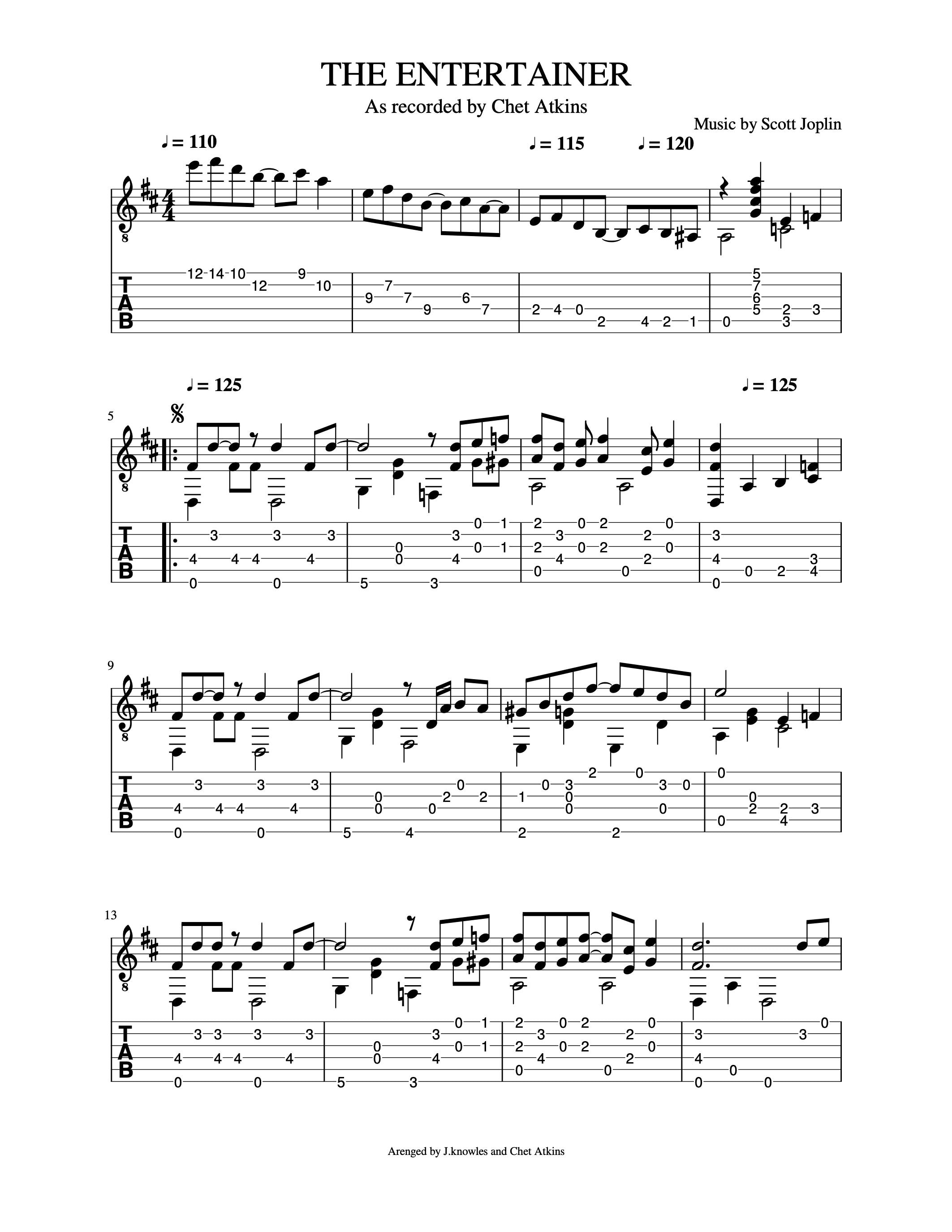 Guitar Music Sheets - the Entertainer by Chet Atkins - Scott 