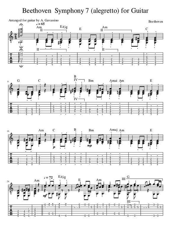 40 Brani Inediti Per Chitarra Di Mario Gangi » Spartiti Per Chitarra