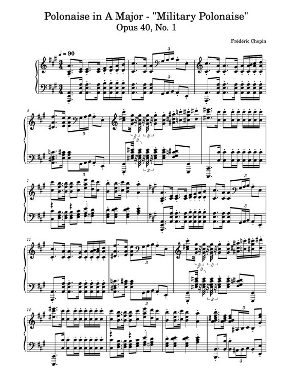 Piano Music Sheets - Polonaise in A Major - Military Polonaise