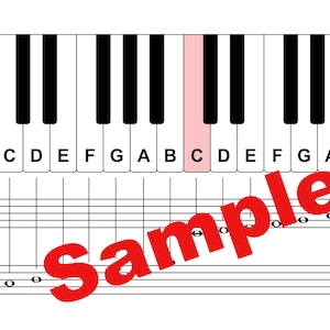 Image: Middle C for Piano Keyboard for Beginners and Music Notes Guide illustrations - Digital Download