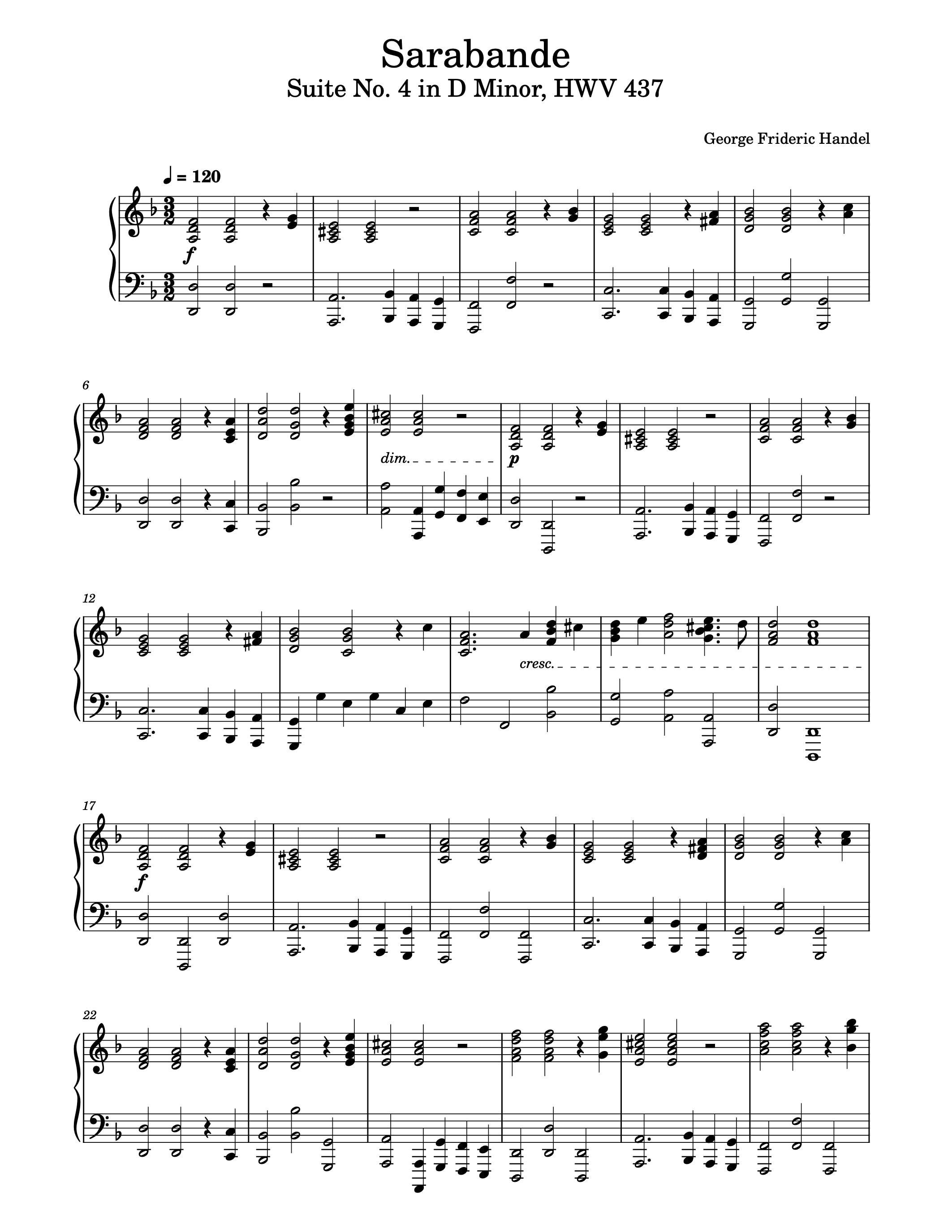 Piano Music Sheets Sarabande Suite in D minor HWV 437 George  Handel Physical Paper Sheet Music
