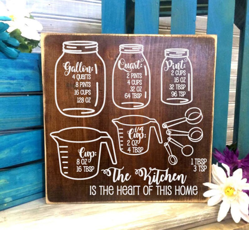 Download Mason Jar Kitchen Measurement Cheatsheet SVG Vector ...
