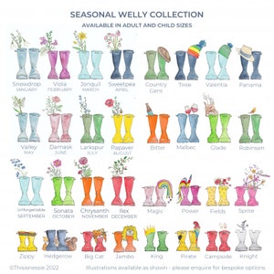 Original Welly Boot Family Print image 3