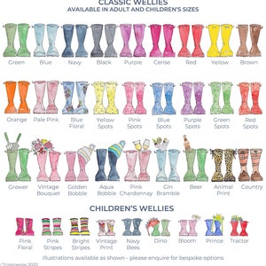 Original Welly Boot Family Print image 4