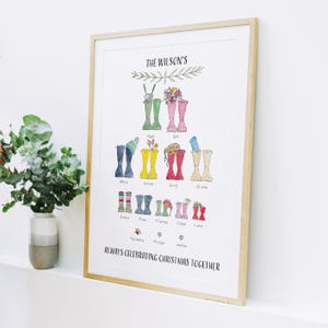 Puede incluir: Una impresión enmarcada con una ilustración de acuarela de un árbol genealógico con botas de lluvia. Las botas están dispuestas en forma de árbol con los nombres de cada miembro de la familia escritos debajo. El texto en la parte superior dice "The Wilson's" y en la parte inferior dice "Always Celebrating Christmas Together".