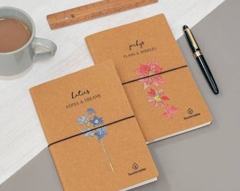 Birth Flower Recycled Leather Notebook