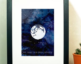 Universe Couple Print