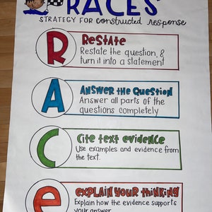 RACES-ankerdiagram