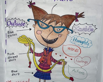 Katie Sue Character Traits Anchor Chart