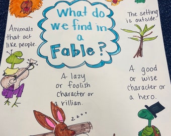 Fable Anchor Chart