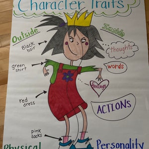 Mean Jean-karaktereigenschappen Anchor Chart