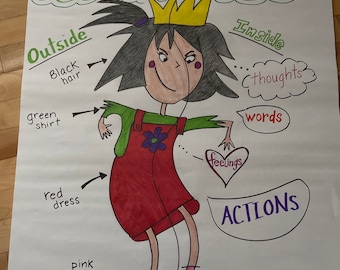 Mean Jean Character Traits Anchor Chart