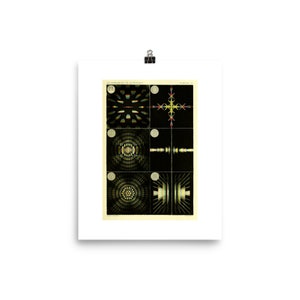 Light Diffraction Fine Art Print • Les Phenomenes de la Physique • Vintage Science Print • Optische Phänomen Illustration • Giclee Print