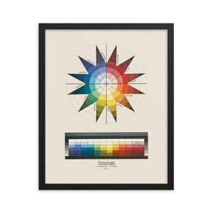 Bauhaus Color Theory Star by Johannes Itten Framed Fine Art Print • 12-Color Vintage Study Chart Fine Art Print • Giclee Fine Art Print