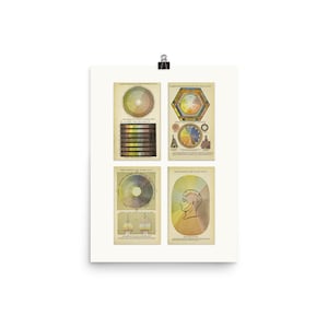 Vintage Wetenschap Illustraties Fine Art Print • Principes van licht en kleuren grafieken • Kleurentheorie • Giclee Fine Art Print