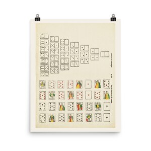 Franciscus Antonius Beersmans Dominos Game Chart Impressão de belas artes • Impressão de belas artes giclée