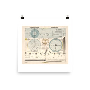 Vintage Hemelkaart Fine Art Print • Astronomie diagram • Zonnestelsel Grafiek • Giclee Fine Art Print