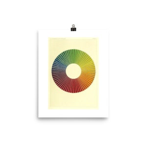 Kleurenkaart Fine Art Print • Les Phenomenes de la Physique • Vintage Science Print • Color Study Illustration • Giclee Art Print