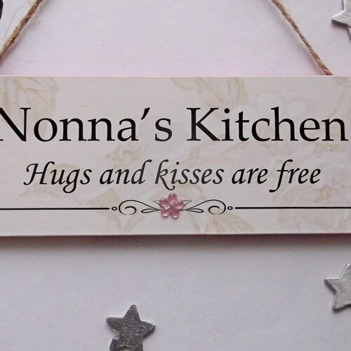 Nonna's Kitchen Door Plaque Etsy