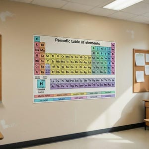 Peut inclure: Une grande affiche murale rectangulaire présentant un tableau périodique des éléments coloré avec le titre Periodic table of elements en haut. Le graphique comprend une grille de symboles chimiques, de numéros atomiques et de noms classés par groupes codés par couleur.