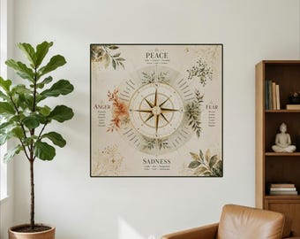 Emotional Compass Therapy Wall Decal | Feelings Identification Tool for Counseling