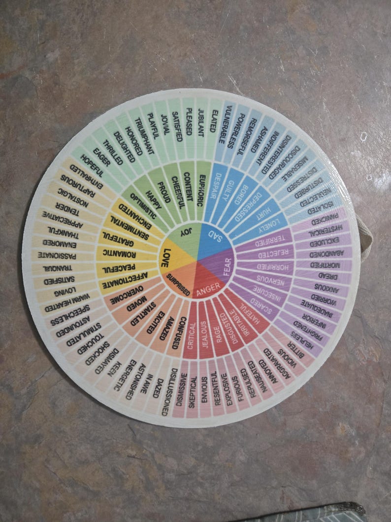 Feelings Wheel Wood Sign | Emotions Chart, Therapy Office Decor ...