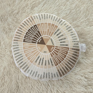 Peut inclure: Un coussin rond beige avec une roue d'&eacute;motions imprim&eacute;e dessus. Les &eacute;motions sont dispos&eacute;es en cercle avec les mots "amour", "joie", "tristesse", "peur" et "col&egrave;re" au centre. Le coussin est sur une surface blanche et moelleuse.