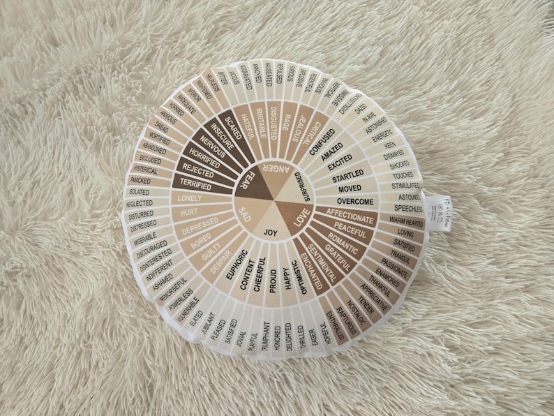 Peut inclure: Un coussin rond beige avec une roue d'&eacute;motions imprim&eacute;e dessus. Les &eacute;motions sont dispos&eacute;es en cercle avec les mots "amour", "joie", "tristesse", "peur" et "col&egrave;re" au centre. Le coussin est sur une surface blanche et moelleuse.