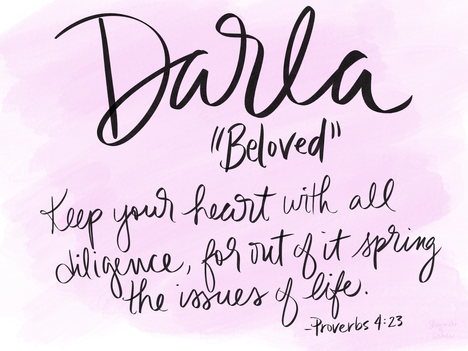 Custom Name Meaning With Bible Verse Digital Print Etsy Australia