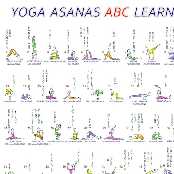 Yoga Asanas, Postures For Exercise & Wellbeing And As Preparation For Meditation. High Quality Print.