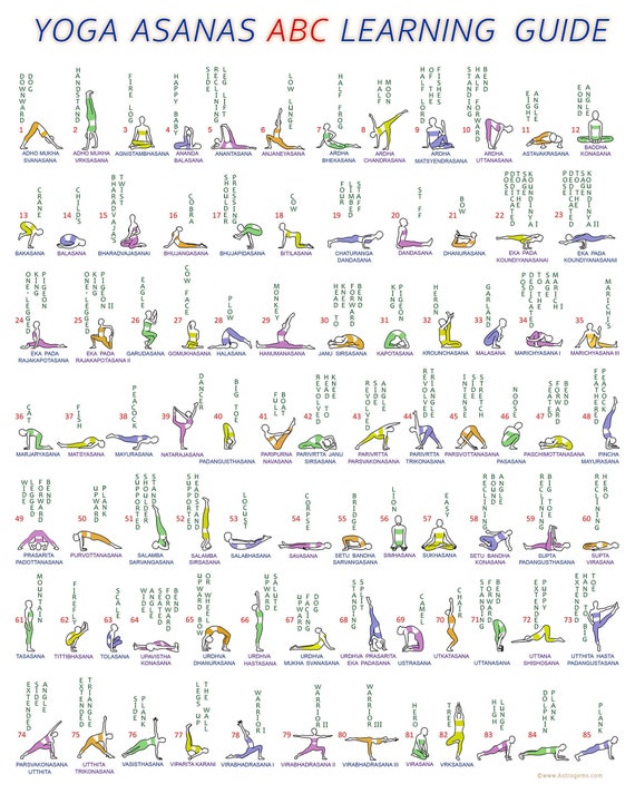 Yoga Asanas, Postures For Exercise & Wellbeing And As Preparation For  Meditation. High Quality Print.