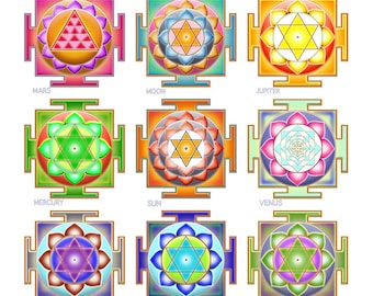 Navagraha Yantra, Le Yantra 9-Planète, avec des noms. Impression fine art sur papier photographique de haute qualité