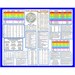 Water and Food Ph Color Chart - Etsy