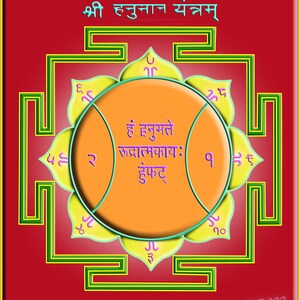 Hanuman Yantra: il potere dell'amore, la forza della convinzione e la devozione del cuore. Stampa di alta qualità su carta fotografica lucida.