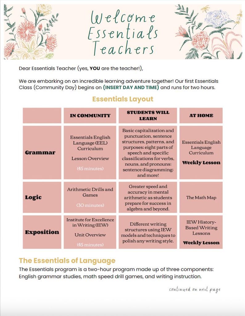 Essentials Program Week 2 Editable Essentials Welcome Letter | Tutor Essentials | CC - Etsy