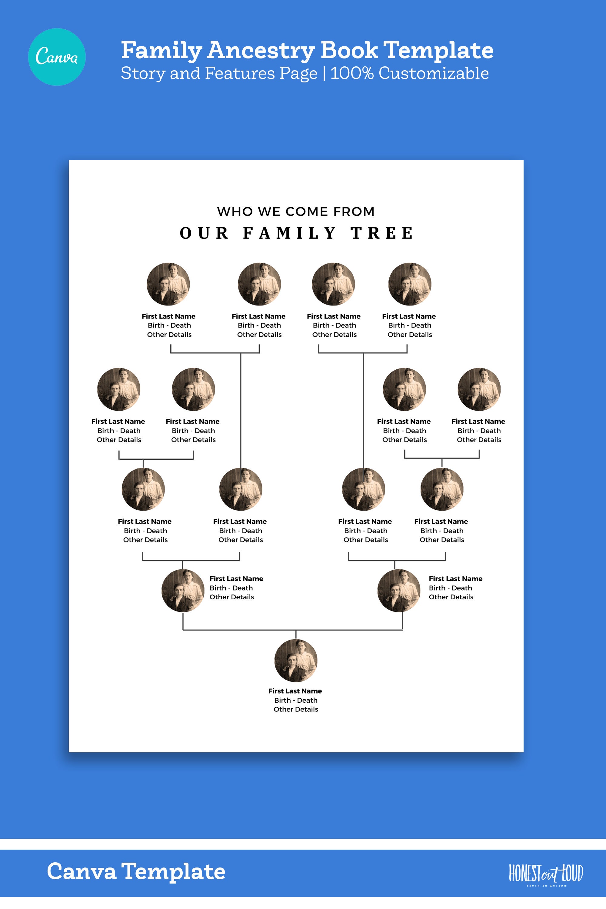 Ancestry Book Template | Family Tree Family History and Genealogy ...